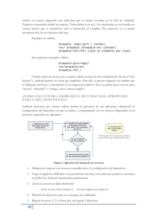 40
tenidos en cuenta (siguiendo una tabla/lista que se puede consultar en la web de Android).
Tampoco se permiten anidar las carpetas. Todas deben ir en res/. Las mayúsculas no son tenidas en
cuenta, puesto que se transforma todo a minúsculas al compilar. Por supuesto, no se puede
incorporar más de un valor por cada tipo.
Ejemplos no válidos:
drawable ŞhdpiŞport / (orden)
res/ drawable /drawableŞen/ (anidar)
drawableŞrESŞrFR/ (sólo un elemento por tipo)
Sus respectivos ejemplos válidos:
drawableŞportŞhdpi/
res/drawableŞen/
drawableŞrES /
Cuando existe un recurso que se quiere utilizar en más de una configuración (sin ser el “por
defecto”), Android permite no tener que duplicarlo. Para ello, es preciso asignarle un nombre que
lo diferencie del resto, e introducirlo en la carpeta por defecto. Esto se puede hacer con los tipos
“layout”, “drawable” y “strings y otros valores simples”.
¿CÓMO ENCUENTRA ANDROID EL RECURSO MÁS APROPIADO
PARA CADA DISPOSITIVO?
Android selecciona qué recurso utilizar durante la ejecución de una aplicación, obteniendo la
configuración del dispositivo en que se realiza, y comparándola con los recursos disponibles en el
proyecto, siguiendo este algoritmo:
Figura 1. Algoritmo de búsqueda de recursos
1. Eliminar las carpetas con recursos contradictorios a la configuración del dispositivo.
2. Coger el siguiente calificador con precedencia más alta, en la tabla que podemos encontrar
en la Web de Android, mencionada anteriormente
3. ¿Está ese recurso en algún directorio?
- Si no es así, volver al paso 2. - Si está, seguir con el paso 4.
4. Eliminar los directorios que no contengan ese calificador.
5. Repetir los pasos 2, 3 y 4 hasta que sólo quede 1 directorio.
 