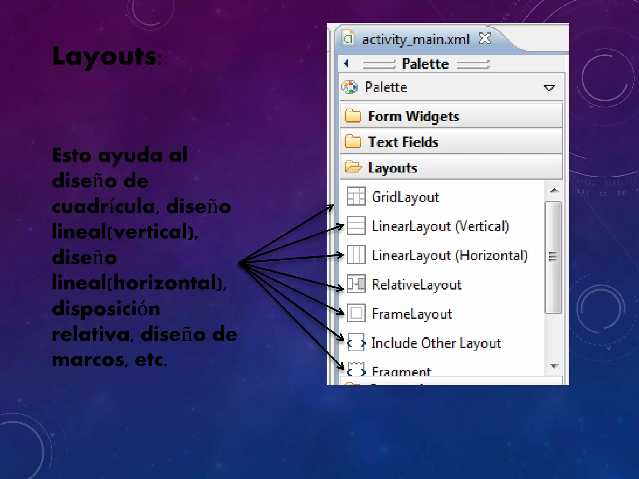 Layouts:
Esto ayuda al
diseño de
cuadrícula, diseño
lineal(vertical),
diseño
lineal(horizontal),
disposición
relativa, diseño de
marcos, etc.
 