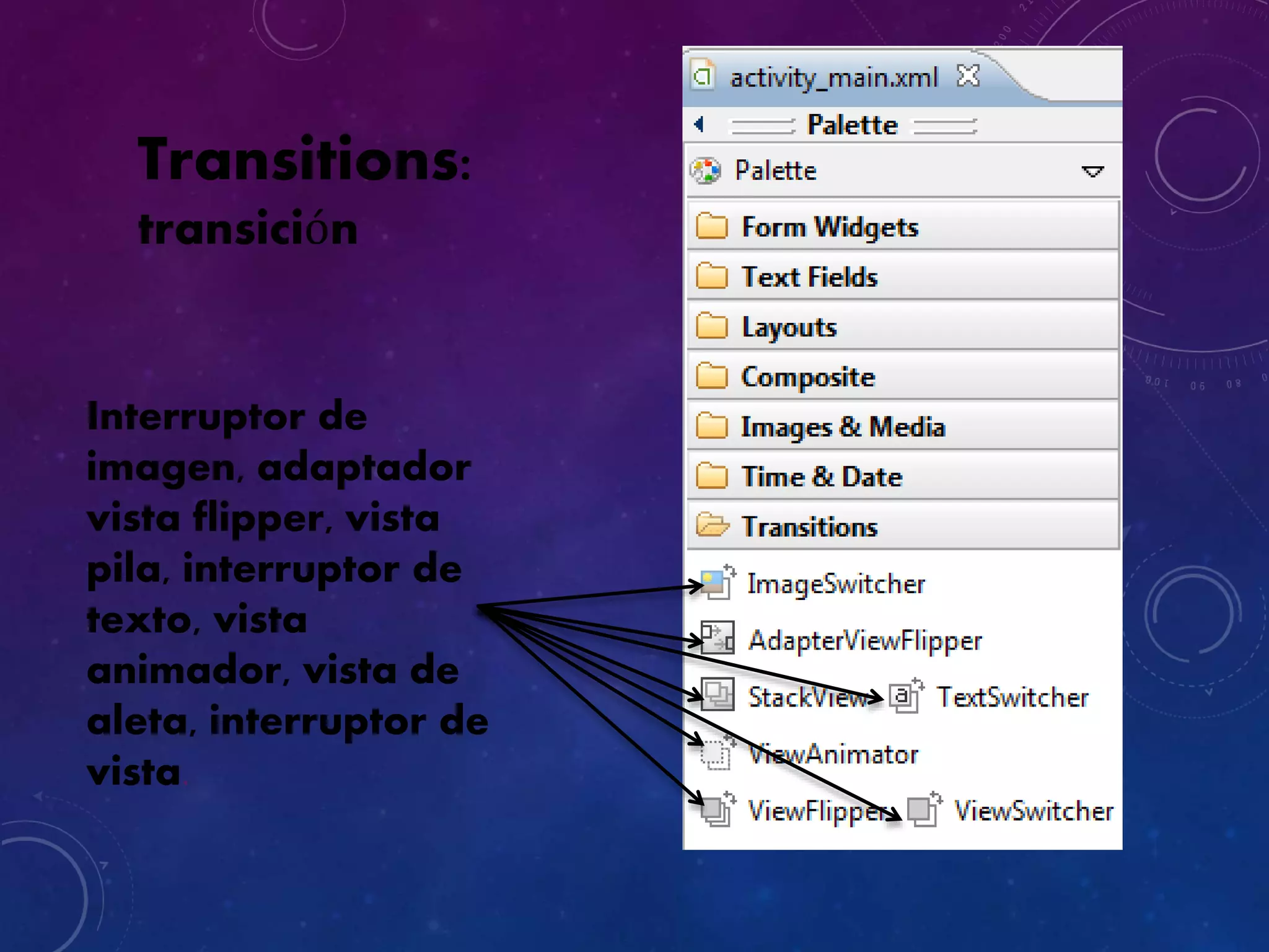 Transitions:
transición
Interruptor de
imagen, adaptador
vista flipper, vista
pila, interruptor de
texto, vista
animador, vista de
aleta, interruptor de
vista.
 