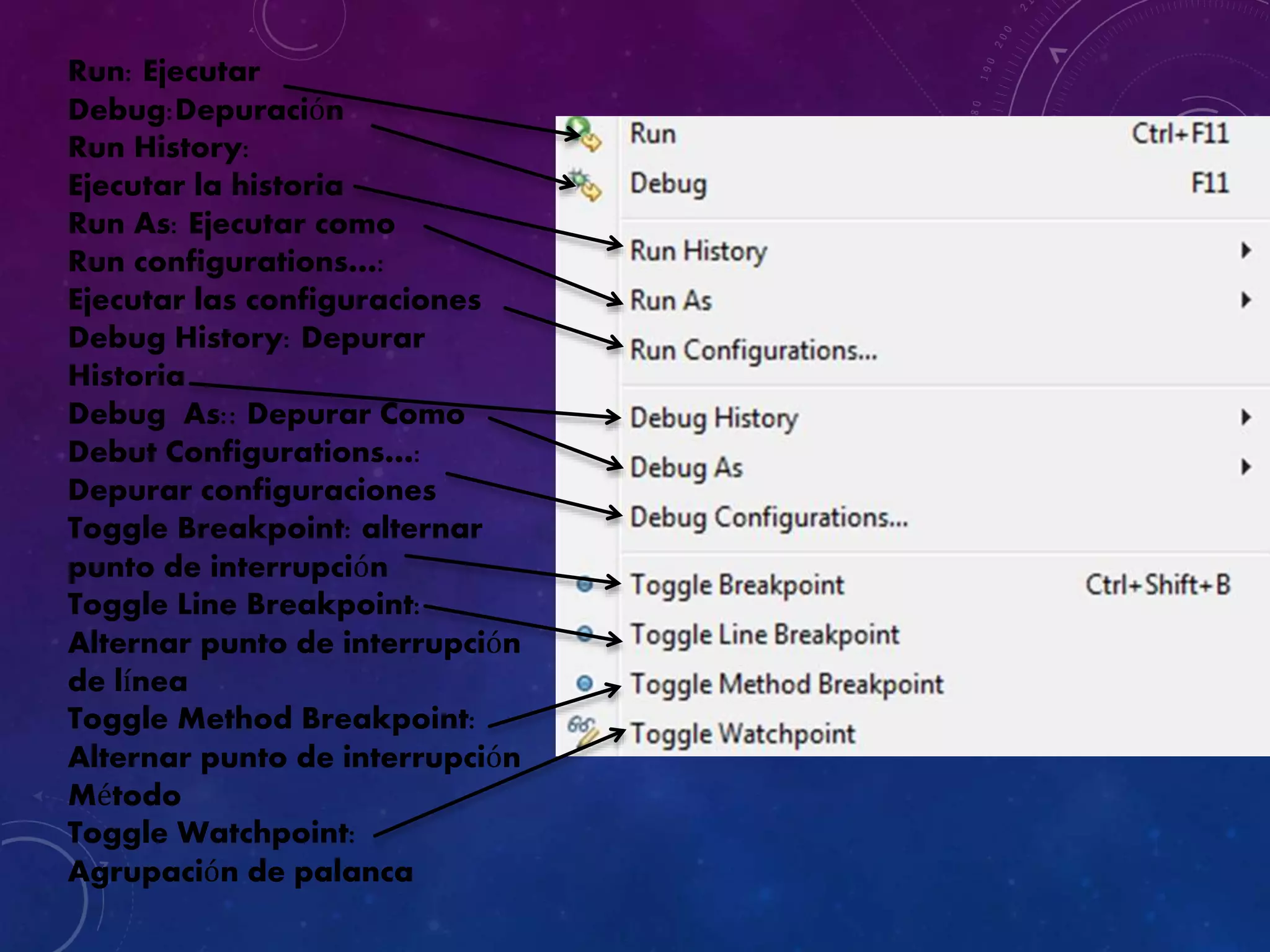 Run: Ejecutar
Debug:Depuración
Run History:
Ejecutar la historia
Run As: Ejecutar como
Run configurations…:
Ejecutar las configuraciones
Debug History: Depurar
Historia
Debug As:: Depurar Como
Debut Configurations…:
Depurar configuraciones
Toggle Breakpoint: alternar
punto de interrupción
Toggle Line Breakpoint:
Alternar punto de interrupción
de línea
Toggle Method Breakpoint:
Alternar punto de interrupción
Método
Toggle Watchpoint:
Agrupación de palanca
 