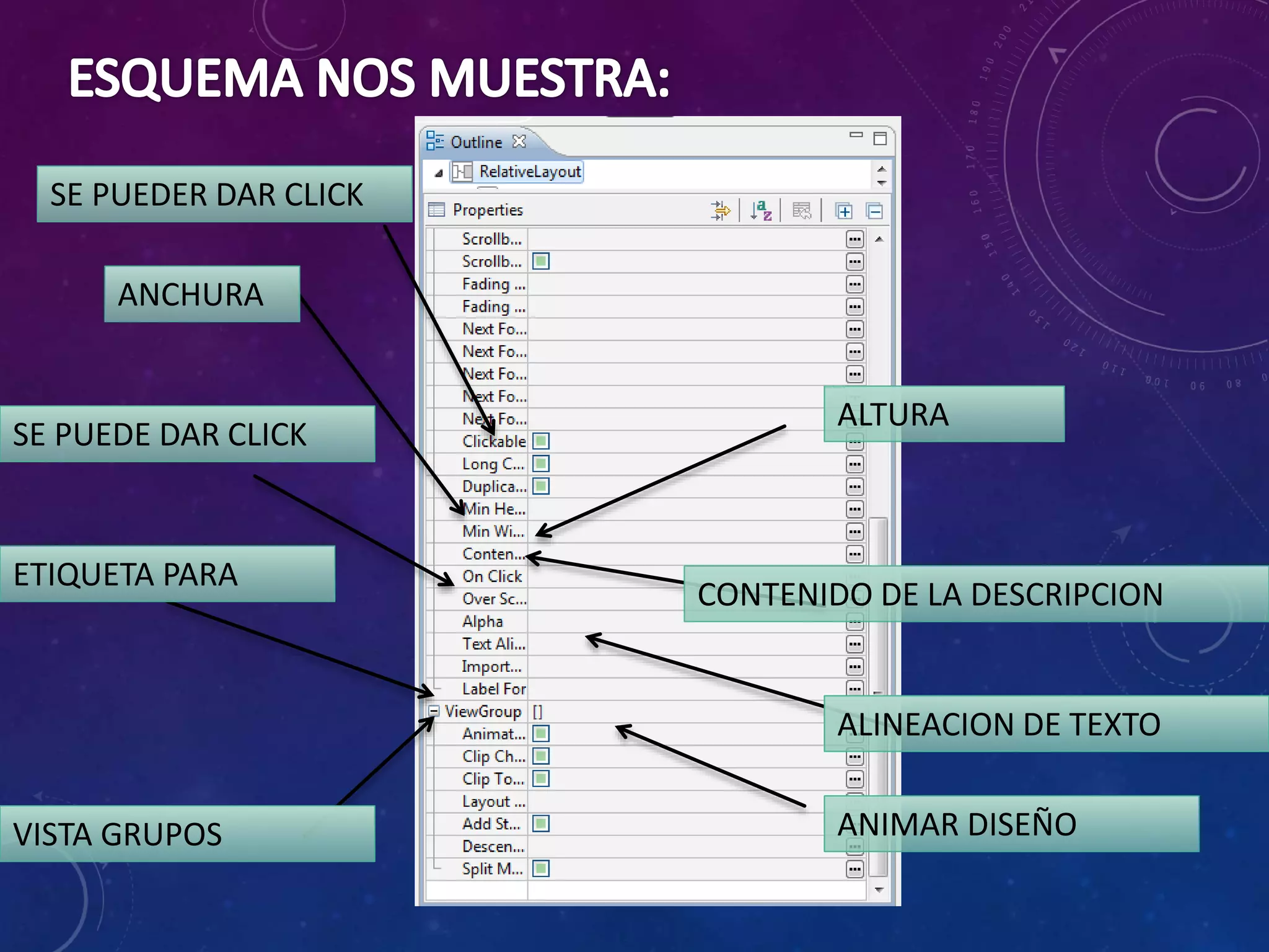 ANIMAR DISEÑO
SE PUEDE DAR CLICK
ALTURA
CONTENIDO DE LA DESCRIPCION
ALINEACION DE TEXTO
ANCHURA
SE PUEDER DAR CLICK
VISTA GRUPOS
ETIQUETA PARA
 