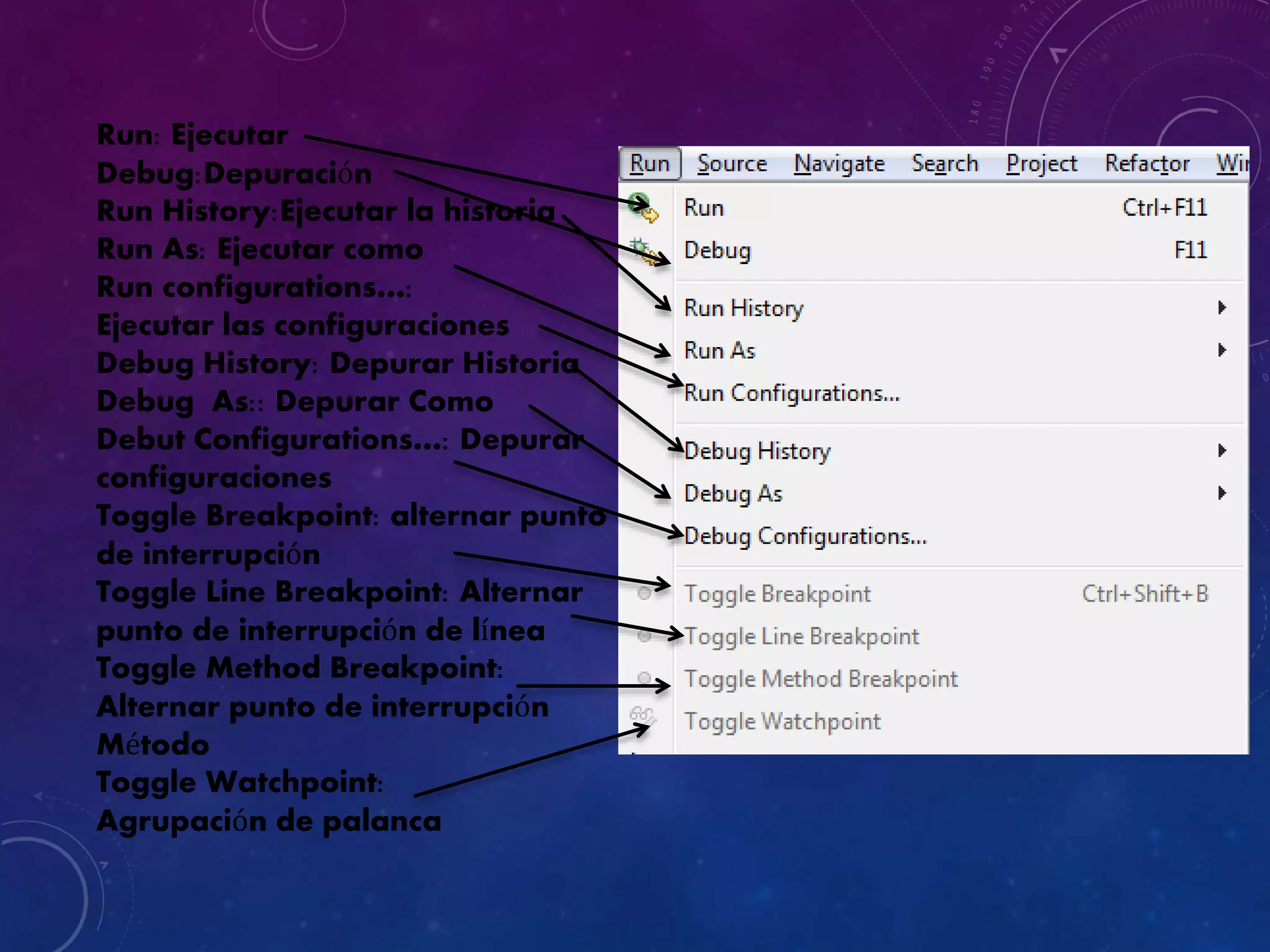 Run: Ejecutar
Debug:Depuración
Run History:Ejecutar la historia
Run As: Ejecutar como
Run configurations…:
Ejecutar las configuraciones
Debug History: Depurar Historia
Debug As:: Depurar Como
Debut Configurations…: Depurar
configuraciones
Toggle Breakpoint: alternar punto
de interrupción
Toggle Line Breakpoint: Alternar
punto de interrupción de línea
Toggle Method Breakpoint:
Alternar punto de interrupción
Método
Toggle Watchpoint:
Agrupación de palanca
 