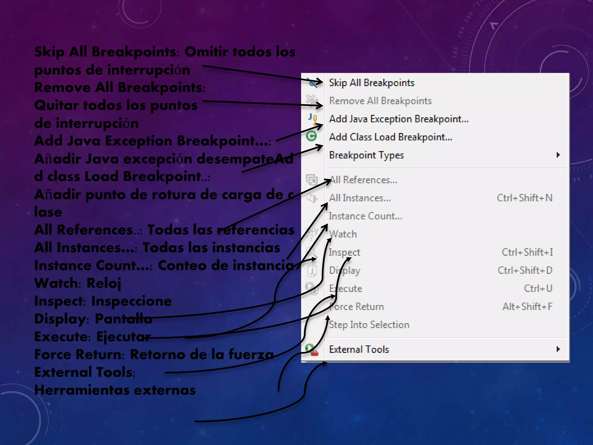 Skip All Breakpoints: Omitir todos los
puntos de interrupción
Remove All Breakpoints:
Quitar todos los puntos
de interrupción
Add Java Exception Breakpoint…:
Añadir Java excepción desempateAd
d class Load Breakpoint..:
Añadir punto de rotura de carga de c
lase
All References..: Todas las referencias
All Instances…: Todas las instancias
Instance Count…: Conteo de instancia
Watch: Reloj
Inspect: Inspeccione
Display: Pantalla
Execute: Ejecutar
Force Return: Retorno de la fuerza
External Tools:
Herramientas externas
 