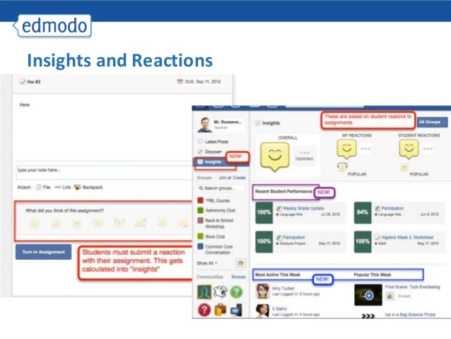 Tutorial Edmodo Guru | tutorial edmodo untuk guru dan siswa Tutorial Edmodo Guru | tutorial edmodo untuk guru dan siswa