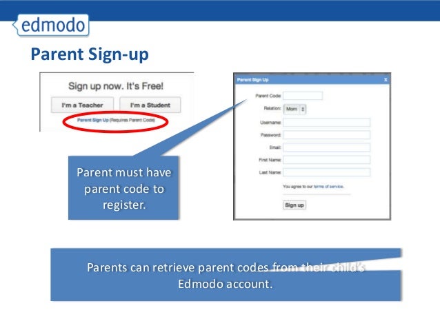 Edmodo Tutorial For Parents | tutorial edmodo untuk guru dan siswa Edmodo Tutorial For Parents | tutorial edmodo untuk guru dan siswa