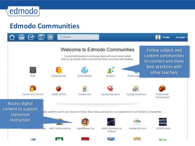 Tutorial Edmodo Guru | tutorial edmodo untuk guru dan siswa Tutorial Edmodo Guru | tutorial edmodo untuk guru dan siswa