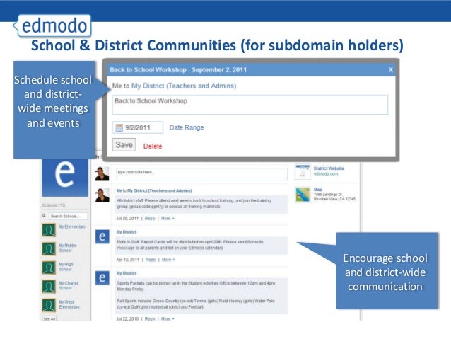 Tutorial Edmodo Bagi Guru | tutorial edmodo untuk guru dan siswa Tutorial Edmodo Bagi Guru | tutorial edmodo untuk guru dan siswa