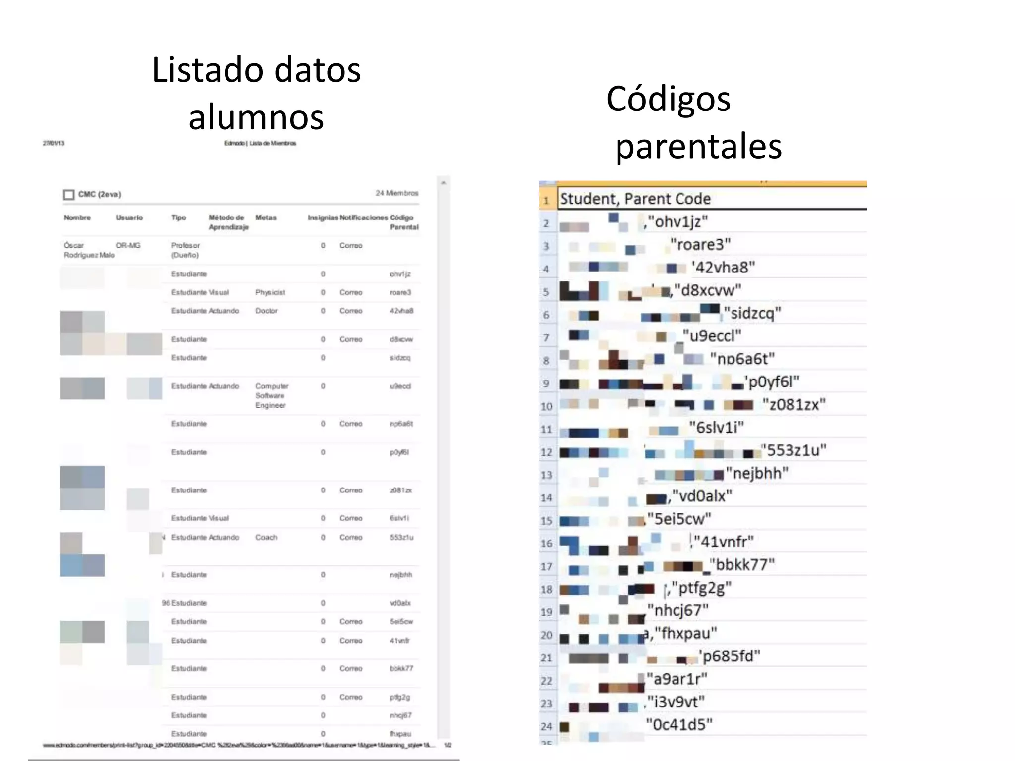 Listado datos
alumnos Códigos
parentales
 