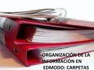ORGANIZACIÓN DE LA INFORMACIÓN EN EDMODO: CARPETAS