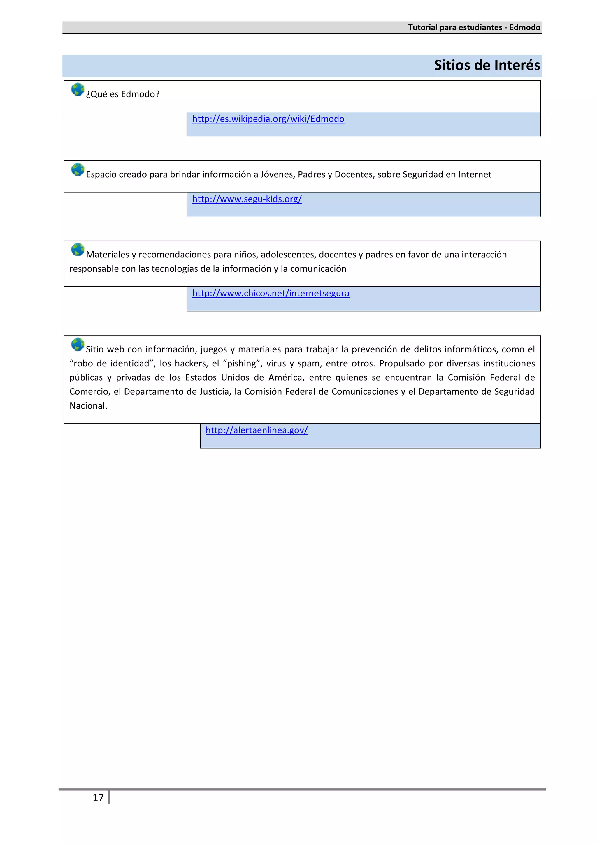 Tutorial para estudiantes - Edmodo



                                                                                       Sitios de Interés
   ¿Qué es Edmodo?

                             http://es.wikipedia.org/wiki/Edmodo




   Espacio creado para brindar información a Jóvenes, Padres y Docentes, sobre Seguridad en Internet

                             http://www.segu-kids.org/




    Materiales y recomendaciones para niños, adolescentes, docentes y padres en favor de una interacción
responsable con las tecnologías de la información y la comunicación

                             http://www.chicos.net/internetsegura




    Sitio web con información, juegos y materiales para trabajar la prevención de delitos informáticos, como el
“robo de identidad”, los hackers, el “pishing”, virus y spam, entre otros. Propulsado por diversas instituciones
públicas y privadas de los Estados Unidos de América, entre quienes se encuentran la Comisión Federal de
Comercio, el Departamento de Justicia, la Comisión Federal de Comunicaciones y el Departamento de Seguridad
Nacional.

                                http://alertaenlinea.gov/




     17
 