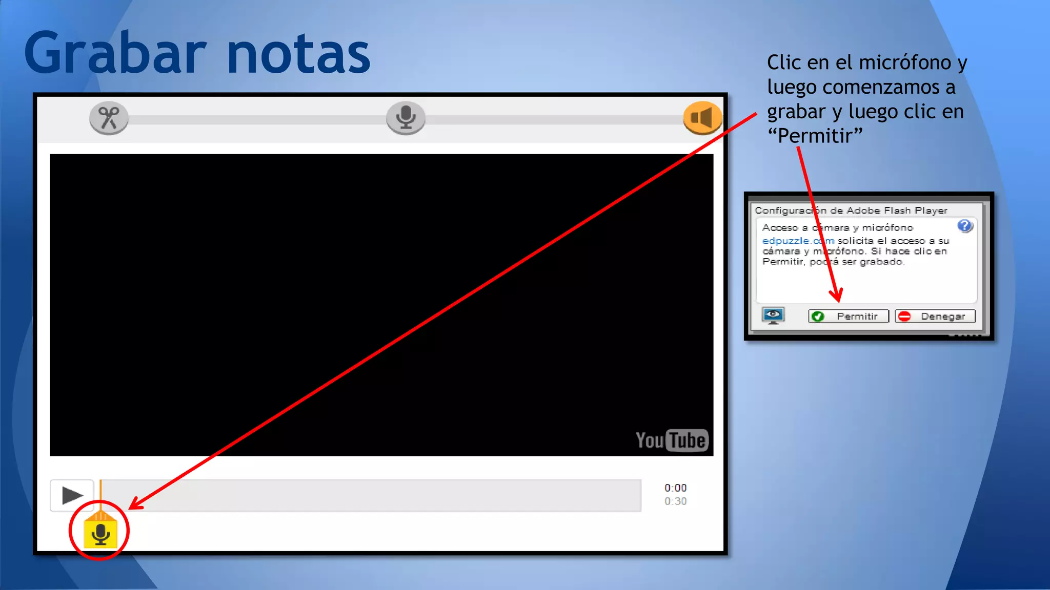 Grabar notas Clic en el micrófono y
luego comenzamos a
grabar y luego clic en
“Permitir”
 