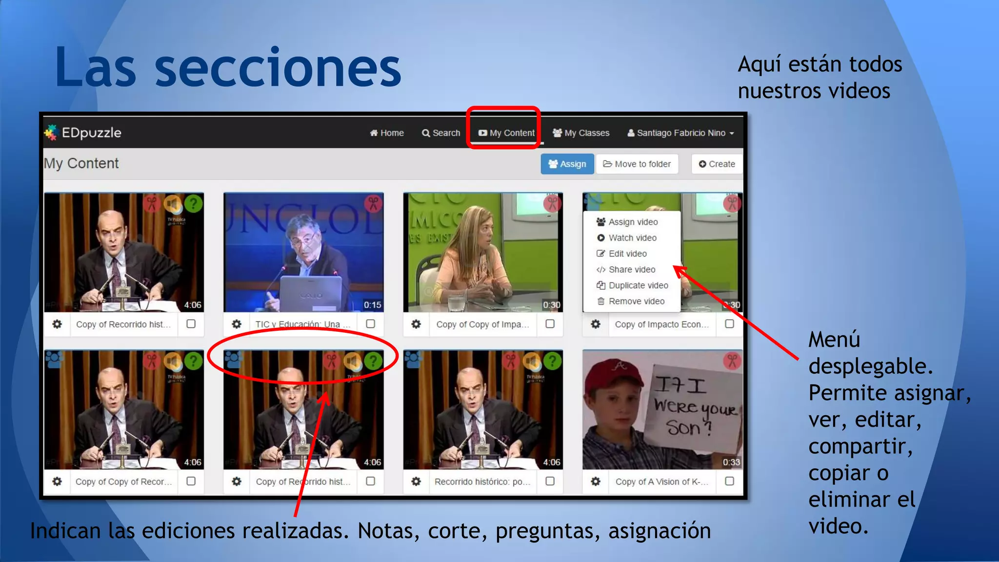 Las secciones Aquí están todos
nuestros videos
Indican las ediciones realizadas. Notas, corte, preguntas, asignación
Menú
desplegable.
Permite asignar,
ver, editar,
compartir,
copiar o
eliminar el
video.
 