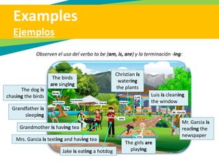 The birds
are singing
The dog is
chasing the birds
Grandfather is
sleeping
Grandmother is having tea
Mrs. Garcia is texting and having tea
Mr. Garcia is
reading the
newspaper
Luis is cleaning
the window
The girls are
playing
Christian is
watering
the plants
Jake is eating a hotdog
Observen el uso del verbo to be (am, is, are) y la terminación -ing:
Examples
Ejemplos
 