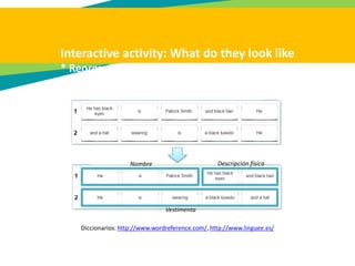 Interactive activity: What do they look like
* Reorganiza las oraciones
Diccionarios: http://www.wordreference.com/, http://www.linguee.es/
Nombre Descripción física
Vestimenta
 