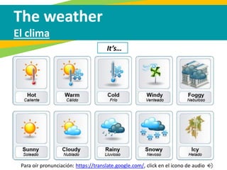 The weather
El clima
It’s…
Para oír pronunciación: https://translate.google.com/, click en el icono de audio
 