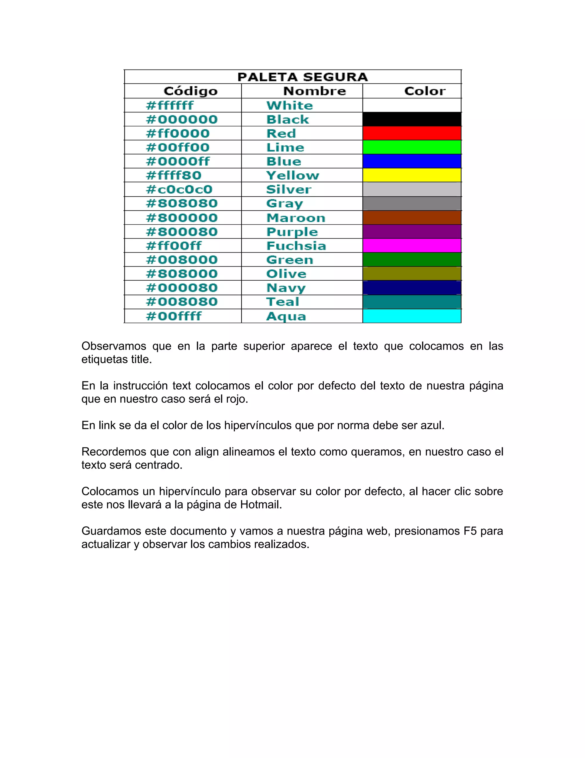 Observamos que en la parte superior aparece el texto que colocamos en las
etiquetas title.

En la instrucción text colocamos el color por defecto del texto de nuestra página
que en nuestro caso será el rojo.

En link se da el color de los hipervínculos que por norma debe ser azul.

Recordemos que con align alineamos el texto como queramos, en nuestro caso el
texto será centrado.

Colocamos un hipervínculo para observar su color por defecto, al hacer clic sobre
este nos llevará a la página de Hotmail.

Guardamos este documento y vamos a nuestra página web, presionamos F5 para
actualizar y observar los cambios realizados.
 