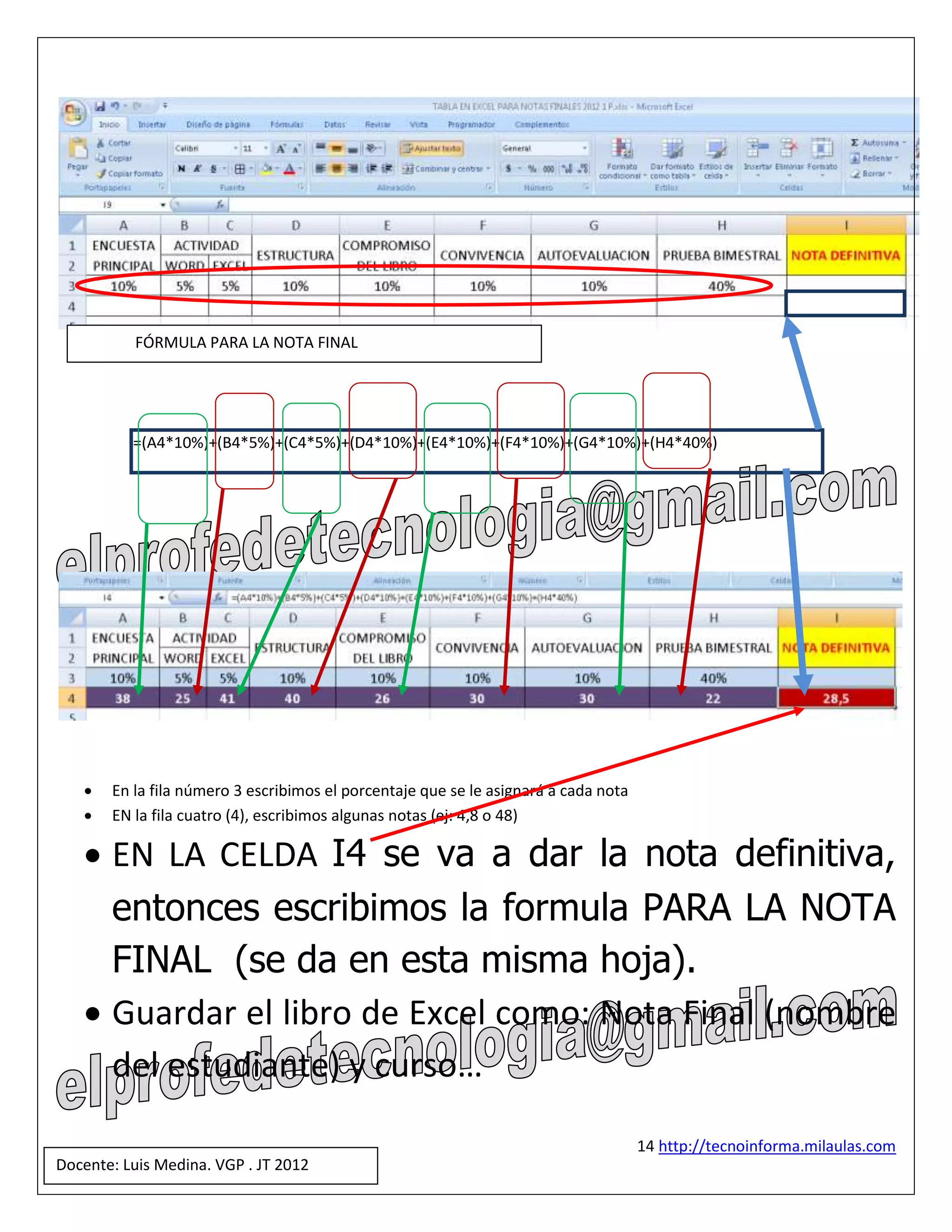 FÓRMULA PARA LA NOTA FINAL




          =(A4*10%)+(B4*5%)+(C4*5%)+(D4*10%)+(E4*10%)+(F4*10%)+(G4*10%)+(H4*40%)




      En la fila número 3 escribimos el porcentaje que se le asignará a cada nota
      EN la fila cuatro (4), escribimos algunas notas (ej: 4,8 o 48)

    EN LA CELDA I4 se va a dar la nota definitiva,
     entonces escribimos la formula PARA LA NOTA
     FINAL (se da en esta misma hoja).
    Guardar el libro de Excel como: Nota Final (nombre
     del estudiante) y curso…

                                                                                     14 http://tecnoinforma.milaulas.com
Docente: Luis Medina. VGP . JT 2012
 