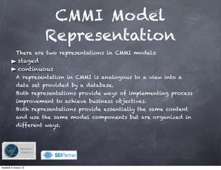 CMMI Model
                     Representation
           There are two representations in CMMI models:
             staged
             continuous
           A representation in CMMI is analogous to a view into a
           data set provided by a database.
           Both representations provide ways of implementing process
           improvement to achieve business objectives.
           Both representations provide essentially the same content
           and use the same model components but are organized in
           different ways.




                              !

martedì 6 marzo 12
 