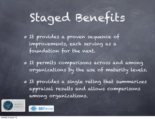 Staged Benefits
                     It provides a proven sequence of
                     improvements, each serving as a
                     foundation for the next.

                     It permits comparisons across and among
                     organizations by the use of maturity levels.

                     It provides a single rating that summarizes
                     appraisal results and allows comparisons
                     among organizations.

                              !

martedì 6 marzo 12
 