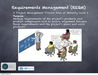 Requirements Management (REQM)
                     A Project Management Process Area at Maturity Level 2
                     Purpose
                     Manage requirements of the project’s products and
                     product components and to ensure alignment between
                     those requirements and the project’s plans and work
                     products.


                                         e nts
                                     m
                                uire
                          R   eq




                                                 !

martedì 6 marzo 12
 