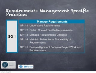Requirements Management Speciﬁc
         Practices
                                    Manage Requirements
                     SP 1.1 Understand Requirements
                     SP 1.2 Obtain Commitment to Requirements
                     SP 1.3 Manage Requirements Changes
             SG 1
                     SP 1.4 Maintain Bidirectional Traceability of
                            Requirements
                     SP 1.5 Ensure Alignment Between Project Work and
                            Requirements




                                !

martedì 6 marzo 12
 