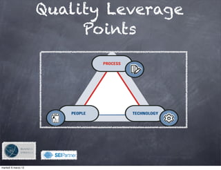 Quality Leverage
                          Points




                         !

martedì 6 marzo 12
 