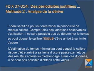 L’estimation du temps minimal au bout duquel le calibre
risque d’être arrivé à sa limite d’usure passe par l’étude
des résultats antérieurs d’étalonnage. Sans ces données,
il ne sera pas possible d’obtenir cette valeur.

 