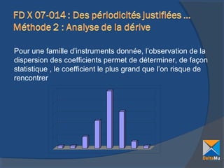 Pour une famille d’instruments donnée, l’observation de la
dispersion des coefficients permet de déterminer, de façon
statistique , le coefficient le plus grand que l’on risque de
rencontrer

 