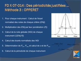 1. Pour chaque instrument : Calcul de l’écart
normalisé des notes de chaque critère (ENij)
2. Multiplication des ENij par leur pondération (Pj)
3. Calcul de la note globale (NGi) de chaque
instrument (ΣENij.Pj)
4. Calcul des écarts normalisés des NGi
5. Détermination de Pact, Pmax et calcul de s et de Pmoy
6. Calcul de la périodicité de chaque instrument

s=

P max − Pact
5

Pmoy = Pact + 2.s

P = Pmoy + EN NGi × s

 