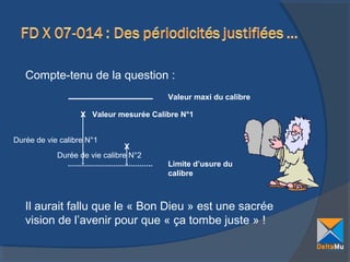 Compte-tenu de la question :
Valeur maxi du calibre
X Valeur mesurée Calibre N°1
Durée de vie calibre N°1

X
Durée de vie calibre N°2
Limite d’usure du
calibre

Il aurait fallu que le « Bon Dieu » est une sacrée
vision de l’avenir pour que « ça tombe juste » !

 