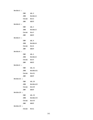 NotErr1 :
CMP AX,2
JNE NotErr2
Cetak Err2
JMP EXIT
NotErr2 :
CMP AX,3
JNE NotErr3
Cetak Err3
JMP EXIT
NotErr3 :
CMP AX,4
JNE NotErr4
Cetak Err4
JMP EXIT
NotErr4 :
CMP AX,6
JNE NotErr6
Cetak Err6
JMP EXIT
NotErr6 :
CMP AX,21
JNE NotErr21
Cetak Err21
JMP EXIT
NotErr21 :
CMP AX,29
JNE NotErr29
Cetak Err29
JMP EXIT
NotErr29 :
CMP AX,30
JNE NotErr30
Cetak Err30
JMP EXIT
NotErr30 :
Cetak ErrL
141
 