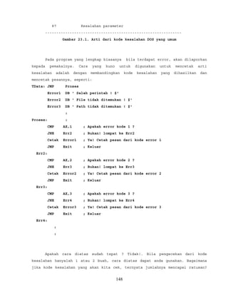 87 Kesalahan parameter
-------------------------------------------------------------
Gambar 23.1. Arti dari kode kesalahan DOS yang umum
Pada program yang lengkap biasanya bila terdapat error, akan dilaporkan
kepada pemakainya. Cara yang kuno untuk digunakan untuk mencetak arti
kesalahan adalah dengan membandingkan kode kesalahan yang dihasilkan dan
mencetak pesannya, seperti:
TData: JMP Proses
Error1 DB ' Salah perintah ! $'
Error2 DB ' File tidak ditemukan ! $'
Error3 DB ' Path tidak ditemukan ! $'
:
Proses: :
CMP AX,1 ; Apakah error kode 1 ?
JNE Err2 ; Bukan! lompat ke Err2
Cetak Error1 ; Ya! Cetak pesan dari kode error 1
JMP Exit ; Keluar
Err2:
CMP AX,2 ; Apakah error kode 2 ?
JNE Err3 ; Bukan! lompat ke Err3
Cetak Error2 ; Ya! Cetak pesan dari kode error 2
JMP Exit ; Keluar
Err3:
CMP AX,3 ; Apakah error kode 3 ?
JNE Err4 ; Bukan! lompat ke Err4
Cetak Error3 ; Ya! Cetak pesan dari kode error 3
JMP Exit ; Keluar
Err4:
:
:
Apakah cara diatas sudah tepat ? Tidak!. Bila pengecekan dari kode
kesalahan hanyalah 1 atau 2 buah, cara diatas dapat anda gunakan. Bagaimana
jika kode kesalahan yang akan kita cek, ternyata jumlahnya mencapai ratusan?
148
 