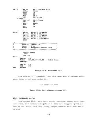 GarisH MACRO X1,Y1,Panjang,Warna
LOCAL Ulang
PUSH CX
PUSH DX
MOV DX,X1
MOV CX,Panjang
Ulang:
PutPixel DX,Y1,Warna
INC DX
LOOP Ulang
POP DX
POP CX
ENDM
Kotak MACRO X1,Y1,X2,Y2,Warna
GarisH X1,Y1,X2-X1,Warna
GarisV X1,Y1,Y2-Y1,Warna
GarisV X2,Y1,Y2-Y1,Warna
GarisH X1,Y2,X2-X1+1,Warna
ENDM
;/=============================================;
; Program : GRAPH2.ASM ;
; Author : S’to ;
; Fungsi : Menggambar sebuah kotak ;
;=============================================/;
.MODEL SMALL
.CODE
ORG 100h
Proses:
SetCRT 13h
Kotak 120,30,180,100,12 ; Gambar kotak
Readkey
SetCRT 03h
INT 20h
END Proses
Program 25.3. Menggambar Kotak
Bila program 25.3. dieksekusi, maka pada layar akan ditampilkan sebuah
gambar kotak persegi empat(Gambar 25.4).
<<<< Gbr254.PIX >>>>
Gambar 25.4. Hasil eksekusi program 25.3.
25.7. MEWARNAI KOTAK
Pada program 25.3., kita hanya sekedar menggambar sebuah kotak tanpa
warna dasar. Untuk memberi warna pada kotak kita harus menggambar pixel-pixel
pada seluruh daerah kotak yang kosong. Dengan demikian kotak akan menjadi
berwarna.
176
 