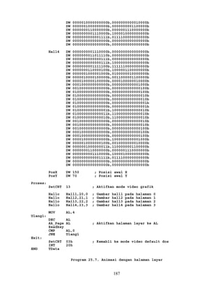DW 0000010000000000b,0000000000010000b
DW 0000001000000000b,0000000001100000b
DW 0000000110000000b,0000001110000000b
DW 0000000001110000b,1000010000000000b
DW 0000000000001111b,0111100000000000b
DW 0000000000000000b,0000000000000000b
DW 0000000000000000b,0000000000000000b
Hall4 DW 0000000001110000b,0000000000000000b
DW 0000000011011110b,0000000000000000b
DW 0000000000000111b,0000000000000000b
DW 0000000000000111b,1000000000000000b
DW 0000000001111100b,1111110000000000b
DW 0000000110000100b,1000001100000000b
DW 0000001000001000b,0100000010000000b
DW 0000010000100000b,0011000001100000b
DW 0000100000100000b,0000100000010000b
DW 0001000000000000b,0000000000001000b
DW 0010000000000000b,0000000000000100b
DW 0100000000000000b,0000000000000100b
DW 0100000000000000b,0000000000000010b
DW 0100000000000000b,0000000000000010b
DW 0100000000000000b,0000000000000001b
DW 0100000000000000b,0000000000000001b
DW 0100000000000001b,1000000000000010b
DW 0100000000000011b,1100000000000010b
DW 0100000000000010b,1100000000000010b
DW 0010000000000000b,0000000000000010b
DW 0010000000000000b,0000000000000010b
DW 0010000000000000b,0000000000000100b
DW 0001000000000000b,0000000000000100b
DW 0001000000000000b,0000000000000100b
DW 0000100000000000b,1000000000001000b
DW 0000010000000100b,0010000000010000b
DW 0000001000000011b,1100000001100000b
DW 0000000110000000b,0000001110000000b
DW 0000000001110000b,1000010000000000b
DW 0000000000001111b,0111100000000000b
DW 0000000000000000b,0000000000000000b
DW 0000000000000000b,0000000000000000b
PosX DW 150 ; Posisi awal X
PosY DW 70 ; Posisi awal Y
Proses:
SetCRT 13 ; Aktifkan mode video grafik
Hallo Hall1,20,0 ; Gambar hall1 pada halaman 0
Hallo Hall2,21,1 ; Gambar hall2 pada halaman 1
Hallo Hall3,22,2 ; Gambar hall3 pada halaman 2
Hallo Hall4,23,3 ; Gambar hall4 pada halaman 3
MOV AL,4
Ulang1:
DEC AL
Ak_Page AL ; Aktifkan halaman layar ke AL
Readkey
CMP AL,0
JNE Ulang1
Exit:
SetCRT 03h ; Kemabli ke mode video default dos
INT 20h
END TData
Program 25.7. Animasi dengan halaman layar
187
 