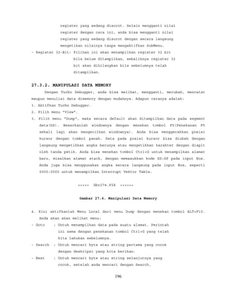 register yang sedang disorot. Selain mengganti nilai
register dengan cara ini, anda bisa mengganti nilai
register yang sedang disorot dengan secara langsung
mengetikan nilainya tanpa mengaktifkan SubMenu.
- Register 32-Bit: Pilihan ini akan menampilkan register 32 bit
bila belum ditampilkan, sebaliknya register 32
bit akan dihilangkan bila sebelumnya telah
ditampilkan.
27.3.2. MANIPULASI DATA MEMORY
Dengan Turbo Debugger, anda bisa melihat, mengganti, merubah, mencatat
maupun menulisi data dimemory dengan mudahnya. Adapun caranya adalah:
1. Aktifkan Turbo Debugger.
2. Pilih menu "View".
3. Pilih menu "Dump", maka secara default akan ditampilkan data pada segment
data(DS). Besarkanlah windownya dengan menekan tombol F5(Penekanan F5
sekali lagi akan mengecilkan windownya). Anda bisa menggerakkan posisi
kursor dengan tombol panah. Data pada posisi kursor bisa diubah dengan
langsung mengetikkan angka barunya atau mengetikkan karakter dengan diapit
oleh tanda petik. Anda bisa menekan tombol Ctrl+G untuk menampilkan alamat
baru, misalkan alamat stack, dengan memasukkan kode SS:SP pada input Box.
Anda juga bisa menggunakan angka secara langsung pada input Box, seperti
0000:0000 untuk menampilkan Interrupt Vektor Table.
<<<<< Gbr274.PIX >>>>>>
Gambar 27.4. Manipulasi Data Memory
4. Kini aktifkanlah Menu Local dari menu Dump dengan menekan tombol ALT+F10.
Anda akan akan melihat menu:
- Goto : Untuk menampilkan data pada suatu alamat. Perintah
ini sama dengan penekanan tombol Ctrl+G yang telah
kita lakukan sebelumnya.
- Search : Untuk mencari byte atau string pertama yang cocok
dengan deskripsi yang kita berikan.
- Next : Untuk mencari byte atau string selanjutnya yang
cocok, setelah anda mencari dengan Search.
196
 
