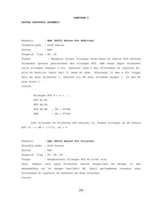 LAMPIRAN I
DAFTAR INSTRUKSI ASSEMBLY
Mnemonic : AAA (ASCII Adjust For Addition)
Tersedia pada : 8088 keatas
Syntax : AAA
Pengaruh flag : AF, CF
Fungsi : Mengatur format bilangan biner/hexa ke bentuk BCD setelah
dilakukan operasi penjumlahan dua bilangan BCD. AAA hanya dapat dilakukan
untuk bilangan sebesar 4 bit, maksimal hexa F dan diletakkan di register AL.
Bila AL bernilai lebih dari 9, maka AL akan dikurangi 10 dan 4 bit tinggi
dari AL akan dijadikan 0. Setelah itu AH akan ditambah dengan 1. CF dan AF
akan diset 1.
Contoh:
Bilangan BCD 8 + 6 = ...
MOV AL,8h
MOV AH,6h
ADD AL,AH ; AX = 060Eh
AAA ; AX = 0704h
Jadi bilangan 0E dijadikan BCD menjadi 14, dimana bilangan di AX dibaca
BCD 14 --> AH = 1(7-6), AL = 4
Mnemonic : AAD (ASCII Adjust For Division)
Tersedia pada : 8088 keatas
Syntax : AAD
Pengaruh flag : SF, ZF, PF
Fungsi : Mengkonversi bilangan BCD ke biner atau
hexa. Adapun cara yang dilakukan adalah mengalikan AH dengan 10 dan
menambahkan isi AL dengan hasilkali AH. Hasil pertambahan tersebut akan
diletakkan di register AL kemudian AH akan dinolkan.
Contoh:
202
 