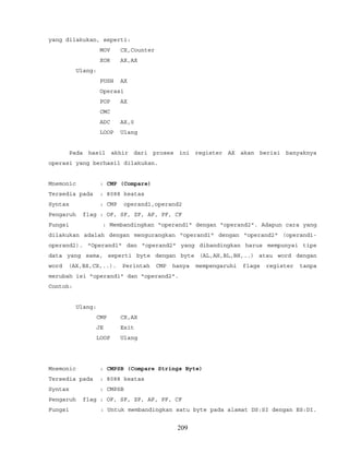 yang dilakukan, seperti:
MOV CX,Counter
XOR AX,AX
Ulang:
PUSH AX
Operasi
POP AX
CMC
ADC AX,0
LOOP Ulang
Pada hasil akhir dari proses ini register AX akan berisi banyaknya
operasi yang berhasil dilakukan.
Mnemonic : CMP (Compare)
Tersedia pada : 8088 keatas
Syntax : CMP operand1,operand2
Pengaruh flag : OF, SF, ZF, AF, PF, CF
Fungsi : Membandingkan "operand1" dengan "operand2". Adapun cara yang
dilakukan adalah dengan mengurangkan "operand1" dengan "operand2" (operand1-
operand2). "Operand1" dan "operand2" yang dibandingkan harus mempunyai tipe
data yang sama, seperti byte dengan byte (AL,AH,BL,BH,..) atau word dengan
word (AX,BX,CX,..). Perintah CMP hanya mempengaruhi flags register tanpa
merubah isi "operand1" dan "operand2".
Contoh:
Ulang:
CMP CX,AX
JE Exit
LOOP Ulang
Mnemonic : CMPSB (Compare Strings Byte)
Tersedia pada : 8088 keatas
Syntax : CMPSB
Pengaruh flag : OF, SF, ZF, AF, PF, CF
Fungsi : Untuk membandingkan satu byte pada alamat DS:SI dengan ES:DI.
209
 