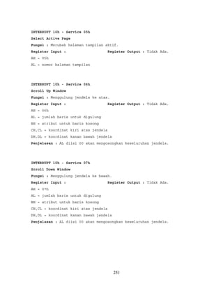 INTERRUPT 10h - Service 05h
Select Active Page
Fungsi : Merubah halaman tampilan aktif.
Register Input : Register Output : Tidak Ada.
AH = 05h
AL = nomor halaman tampilan
INTERRUPT 10h - Service 06h
Scroll Up Window
Fungsi : Menggulung jendela ke atas.
Register Input : Register Output : Tidak Ada.
AH = 06h
AL = jumlah baris untuk digulung
BH = atribut untuk baris kosong
CH,CL = koordinat kiri atas jendela
DH,DL = koordinat kanan bawah jendela
Penjelasan : AL diisi 00 akan mengosongkan keseluruhan jendela.
INTERRUPT 10h - Service 07h
Scroll Down Window
Fungsi : Menggulung jendela ke bawah.
Register Input : Register Output : Tidak Ada.
AH = 07h
AL = jumlah baris untuk digulung
BH = atribut untuk baris kosong
CH,CL = koordinat kiri atas jendela
DH,DL = koordinat kanan bawah jendela
Penjelasan : AL diisi 00 akan mengosongkan keseluruhan jendela.
251
 