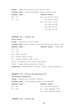Fungsi : Memperoleh karakteristik sistem video.
Terdapat pada : Sistem dilengkapi tampilan EGA ke atas.
Register Input : Register Output :
AH = 12h BH = 00h monitor warna
BL = 10h 01h monitor mono
BL = 00h Card 64 KB
01h Card 128 KB
02h Card 192 KB
03h Card 256 KB
INTERRUPT 10h - Service 13h
Write String
Fungsi : Mencetak string ke Layar
Terdapat pada : Mesin 80286 ke atas dengan tampilan EGA ke atas.
Register Input : Register Output : Tidak Ada.
AH = 13h
AL = 00h
BH = nomor halaman
BL = atribut untuk string
CX = jumlah karakter pada string
DH,DL = koordinat untuk memulai pencetakan
ES:BP = alamat string yang akan dicetak
Penjelasan : Memperlakukan karakter kontrol sesuai fungsinya.
INTERRUPT 10h - Service 1Ah,Subservice 00h
Get Display Combination
Fungsi : Memperoleh informasi tampilan
Terdapat pada : Sistem dengan tampilan VGA dan MCGA.
Register Input : Register Output :
AH = 1Ah AL = 1Ah jika berhasil
AL = 00h BL = kode tampilan aktif
BH = kode tampilan kedua
INTERRUPT 10h - Service 1Bh
254
 