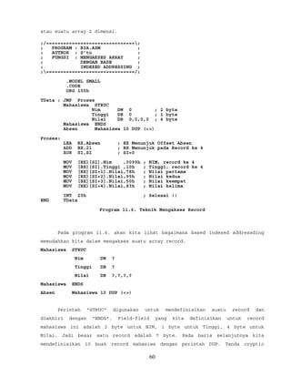 atau suatu array 2 dimensi.
;/===============================;
; PROGRAM : BIA.ASM ;
; AUTHOR : S’to ;
; FUNGSI : MENGAKSES ARRAY ;
; DENGAN BASE ;
; INDEXED ADDRESSING ;
;===============================/;
.MODEL SMALL
.CODE
ORG 100h
TData : JMP Proses
Mahasiswa STRUC
Nim DW 0 ; 2 byte
Tinggi DB 0 ; 1 byte
Nilai DB 0,0,0,0 ; 4 byte
Mahasiswa ENDS
Absen Mahasiswa 10 DUP (<>)
Proses:
LEA BX,Absen ; BX Menunjuk Offset Absen
ADD BX,21 ; BX Menunjuk pada Record ke 4
XOR SI,SI ; SI=0
MOV [BX][SI].Nim ,0099h ; NIM, record ke 4
MOV [BX][SI].Tinggi ,10h ; Tinggi, record ke 4
MOV [BX][SI+1].Nilai,78h ; Nilai pertama
MOV [BX][SI+2].Nilai,99h ; Nilai kedua
MOV [BX][SI+3].Nilai,50h ; Nilai keempat
MOV [BX][SI+4].Nilai,83h ; Nilai kelima
INT 20h ; Selesai !!
END TData
Program 11.6. Teknik Mengakses Record
Pada program 11.6. akan kita lihat bagaimana based indexed addressding
memudahkan kita dalam mengakses suatu array record.
Mahasiswa STRUC
Nim DW ?
Tinggi DB ?
Nilai DB ?,?,?,?
Mahasiswa ENDS
Absen Mahasiswa 10 DUP (<>)
Perintah "STRUC" digunakan untuk mendefinisikan suatu record dan
diakhiri dengan "ENDS". Field-field yang kita definisikan untuk record
mahasiswa ini adalah 2 byte untuk NIM, 1 byte untuk Tinggi, 4 byte untuk
Nilai. Jadi besar satu record adalah 7 byte. Pada baris selanjutnya kita
mendefinisikan 10 buah record mahasiwa dengan perintah DUP. Tanda cryptic
60
 