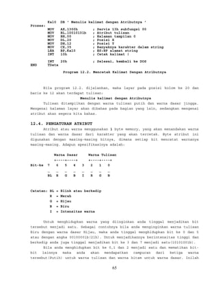 Kal0 DB ' Menulis kalimat dengan Atributnya '
Proses:
MOV AX,1300h ; Servis 13h subfungsi 00
MOV BL,10010101b ; Atribut tulisan
MOV BH,00 ; Halaman tampilan 0
MOV DL,20 ; Posisi X
MOV DH,12 ; Posisi Y
MOV CX,35 ; Banyaknya karakter dalam string
LEA BP,Kal0 ; ES:BP alamat string
INT 10h ; Cetak kalimat !
INT 20h ; Selesai, kembali ke DOS
END TData
Program 12.2. Mencetak Kalimat Dengan Atributnya
Bila program 12.2. dijalankan, maka layar pada posisi kolom ke 20 dan
baris ke 12 akan terdapat tulisan:
Menulis kalimat dengan Atributnya
Tulisan ditampilkan dengan warna tulisan putih dan warna dasar jingga.
Mengenai halaman layar akan dibahas pada bagian yang lain, sedangkan mengenai
atribut akan segera kita bahas.
12.4. PENGATURAN ATRIBUT
Atribut atau warna menggunakan 1 byte memory, yang akan menandakan warna
tulisan dan warna dasar dari karakter yang akan tercetak. Byte atribut ini
digunakan dengan masing-masing bitnya, dimana setiap bit mencatat warnanya
masing-masing. Adapun spesifikasinya adalah:
Warna Dasar Warna Tulisan
+----+----+ +----+----+
Bit-ke 7 6 5 4 3 2 1 0
_ _ _ _ _ _ _ _
BL R G B I R G B
Catatan: BL = Blink atau berkedip
R = Merah
G = Hijau
B = Biru
I = Intensitas warna
Untuk menghidupkan warna yang diinginkan anda tinggal menjadikan bit
tersebut menjadi satu. Sebagai contohnya bila anda menginginkan warna tulisan
Biru dengan warna dasar Hijau, maka anda tinggal menghidupkan bit ke 0 dan 5
atau dengan angka 00100001b(21h). Untuk menjadikannya berintensitas tinggi dan
berkedip anda juga tinggal menjadikan bit ke 3 dan 7 menjadi satu(10101001b).
Bila anda menghidupkan bit ke 0,1 dan 2 menjadi satu dan mematikan bit-
bit lainnya maka anda akan mendapatkan campuran dari ketiga warna
tersebut(Putih) untuk warna tulisan dan warna hitam untuk warna dasar. Inilah
65
 