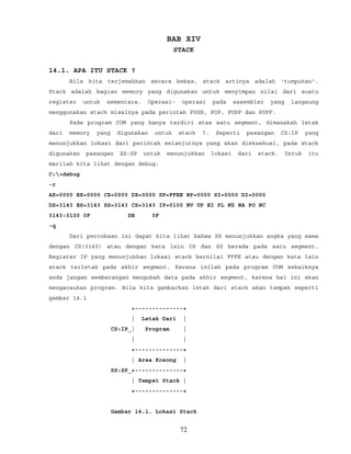 BAB XIV
STACK
14.1. APA ITU STACK ?
Bila kita terjemahkan secara bebas, stack artinya adalah 'tumpukan'.
Stack adalah bagian memory yang digunakan untuk menyimpan nilai dari suatu
register untuk sementara. Operasi- operasi pada assembler yang langsung
menggunakan stack misalnya pada perintah PUSH, POP, PUSF dan POPF.
Pada program COM yang hanya terdiri atas satu segment, dimanakah letak
dari memory yang digunakan untuk stack ?. Seperti pasangan CS:IP yang
menunjukkan lokasi dari perintah selanjutnya yang akan dieksekusi, pada stack
digunakan pasangan SS:SP untuk menunjukkan lokasi dari stack. Untuk itu
marilah kita lihat dengan debug:
C:>debug
-r
AX=0000 BX=0000 CX=0000 DX=0000 SP=FFEE BP=0000 SI=0000 DI=0000
DS=3143 ES=3143 SS=3143 CS=3143 IP=0100 NV UP EI PL NZ NA PO NC
3143:0100 0F DB 0F
-q
Dari percobaan ini dapat kita lihat bahwa SS menunjukkan angka yang sama
dengan CS(3143) atau dengan kata lain CS dan SS berada pada satu segment.
Register IP yang menunjukkan lokasi stack bernilai FFFE atau dengan kata lain
stack terletak pada akhir segment. Karena inilah pada program COM sebaiknya
anda jangan sembarangan mengubah data pada akhir segment, karena hal ini akan
mengacaukan program. Bila kita gambarkan letak dari stack akan tampak seperti
gambar 14.1
+--------------+
| Letak Dari |
CS:IP_| Program |
| |
+--------------+
| Area Kosong |
SS:SP_+--------------+
| Tempat Stack |
+--------------+
Gambar 14.1. Lokasi Stack
72
 
