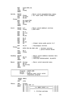 MOV Layar[BX],AL
INC BX
LOOP Ulang
ENDM
BalikL MACRO ; Macro untuk mengembalikan semua
LOCAL Ulang ; isi layar yang telah disimpan
MOV CX,4000
XOR BX,BX
Ulang:
MOV AL,Layar[BX]
MOV ES:[BX],AL
INC BX
LOOP Ulang
ENDM
Sorot MACRO X,Y ; Macro untuk membuat sorotan
LOCAL Ulang ; pada menu
MOV BL,Y
MOV AL,160
MUL BL
MOV BX,AX
MOV AL,X
MOV AH,2
MUL AH
ADD BX,AX
INC BX ; Alamat warna pada posisi X,Y
MOV CX,25 ; Panjangnya sorotan
Ulang:
MOV BYTE PTR ES:[BX],4Fh ; Atribut sorotan
; putih diatas merah
ADD BX,2
LOOP Ulang
ENDM
Readkey MACRO ; Macro untuk membaca masukan dari
MOV AH,00 ; keyboard.
INT 16h ; hasilnya AH=Extended, AL=ASCII
ENDM
MenuL MACRO String ; Macro untuk mencetak menu
MOV AH,09
LEA DX,String
INT 21h
ENDM
;/==============================================;
; Program : SOROT.ASM ;
; Author : S’to ;
; Fungsi : Membuat menu sorot untuk ;
; digunakan program ;
;==============================================/;
.MODEL SMALL
.CODE
ORG 100h
TData: JMP Proses
Layar DB 4000 DUP (?)
Menu DB 9,9,'+=============================+',13,10
DB 9,9,'| »»» MENU SOROT ««« |',13,10
DB 9,9,'+=============================+',13,10
DB 9,9,'| |',13,10
DB 9,9,'| 1. Pilihan pertama |',13,10
101
 