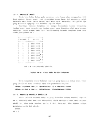 18.7. HALAMAN LAYAR
Telah kita bahas bahwa pada normalnya satu layar akan menggunakan 4000
byte memory. Tetapi memory yang disediakan untuk layar ini sebenarnya malah
beberapa kali lipat lebih banyak dari 4000 byte, karenanya terciptalah apa
yang dinamakan 'paging' atau halaman tampilan layar.
Banyaknya halaman tampilan ini sangat bervariasi karena tergantung
jumlah memory yang tersedia dan jumlah memory yang digunakan oleh satu halaman
tampilan. Untuk alamat awal dari masing-masing halaman tampilan bisa anda
lihat pada gambar 18.5.
+----------+--------------+
| Halaman | 80 X 25 |
+----------+--------------+
| 0 | B800:0000h |
| 1 | B800:1000h |
| 2 | B800:2000h |
| 3 | B800:3000h |
| 4 | B800:4000h
* |
| 5 | B800:5000h
* |
| 6 | B800:6000h
* |
| 7 | B800:7000h
* |
+----------+--------------+
Ket : * tidak berlaku pada CGA
Gambar 18.5. Alamat Awal Halaman Tampilan
Untuk mengakses memory halaman tampilan yang lain pada modus teks, rumus
yang telah kita buat terdahulu bisa anda perbaharui menjadi:
Offset Karakter= (Baris * 160)+(Kolom * 2) + (Halaman*1000h)
Offset Atribut = (Baris * 160)+(Kolom * 2)+1+(Halaman*1000h)
18.8. MERUBAH HALAMAN TAMPILAN
Secara default halaman tampilan yang digunakan adalah halaman tampilan
ke 0, yang beralamat awal pada B800:0000h. Untuk merubah halaman tampilan yang
aktif ini bisa anda gunakan servis 5 dari interupsi 10h. Adapun aturan
pemakaian servis ini adalah:
INPUT:
AH = 5
103
 