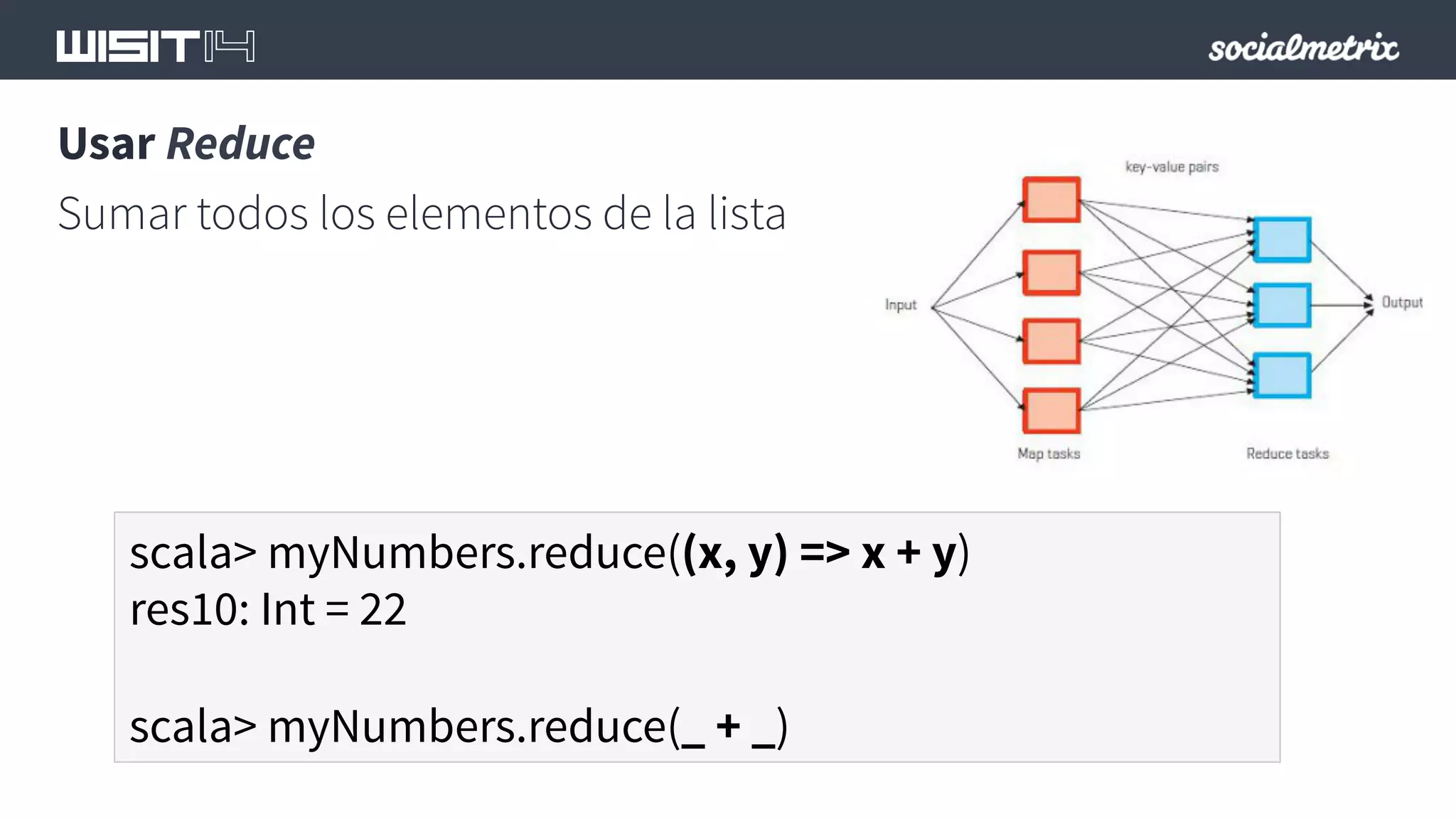 Usar Reduce 
Sumar todos los elementos de la lista 
scala> myNumbers.reduce((x, y) => x + y) 
res10: Int = 22 
scala> myNumbers.reduce(_ + _) 
 