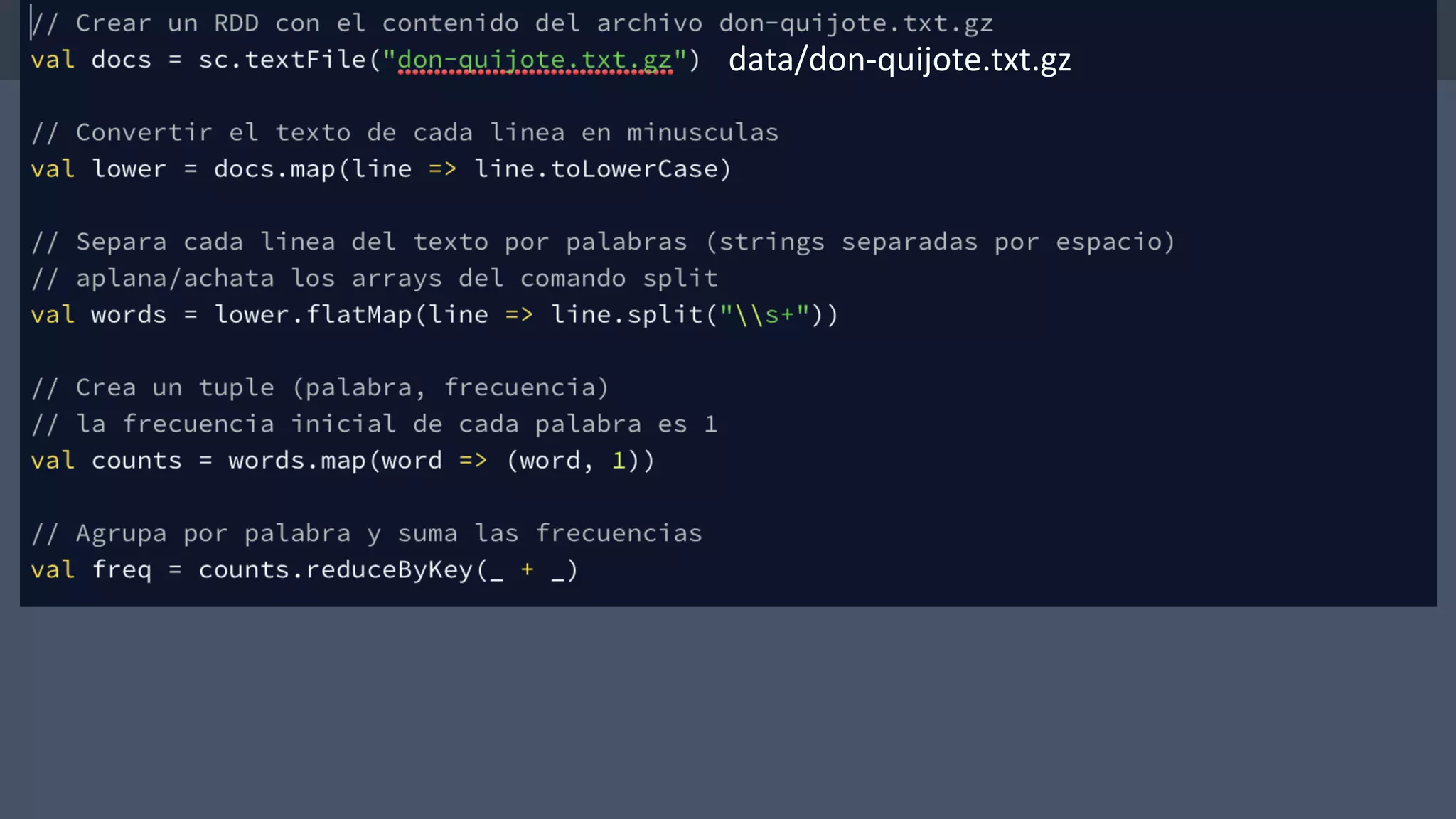 data/don-­‐quijote.txt.gz 
 