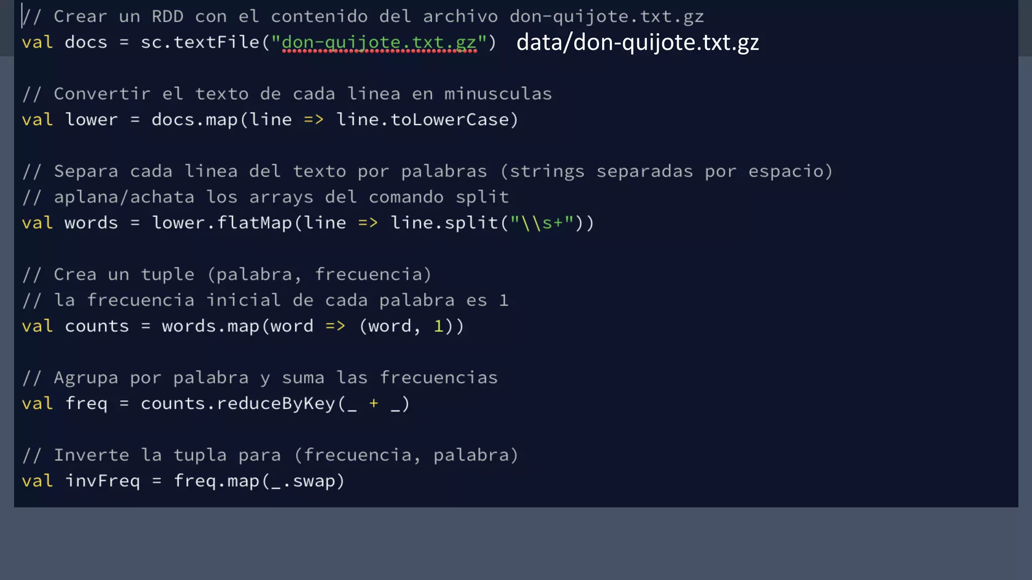data/don-­‐quijote.txt.gz 
 