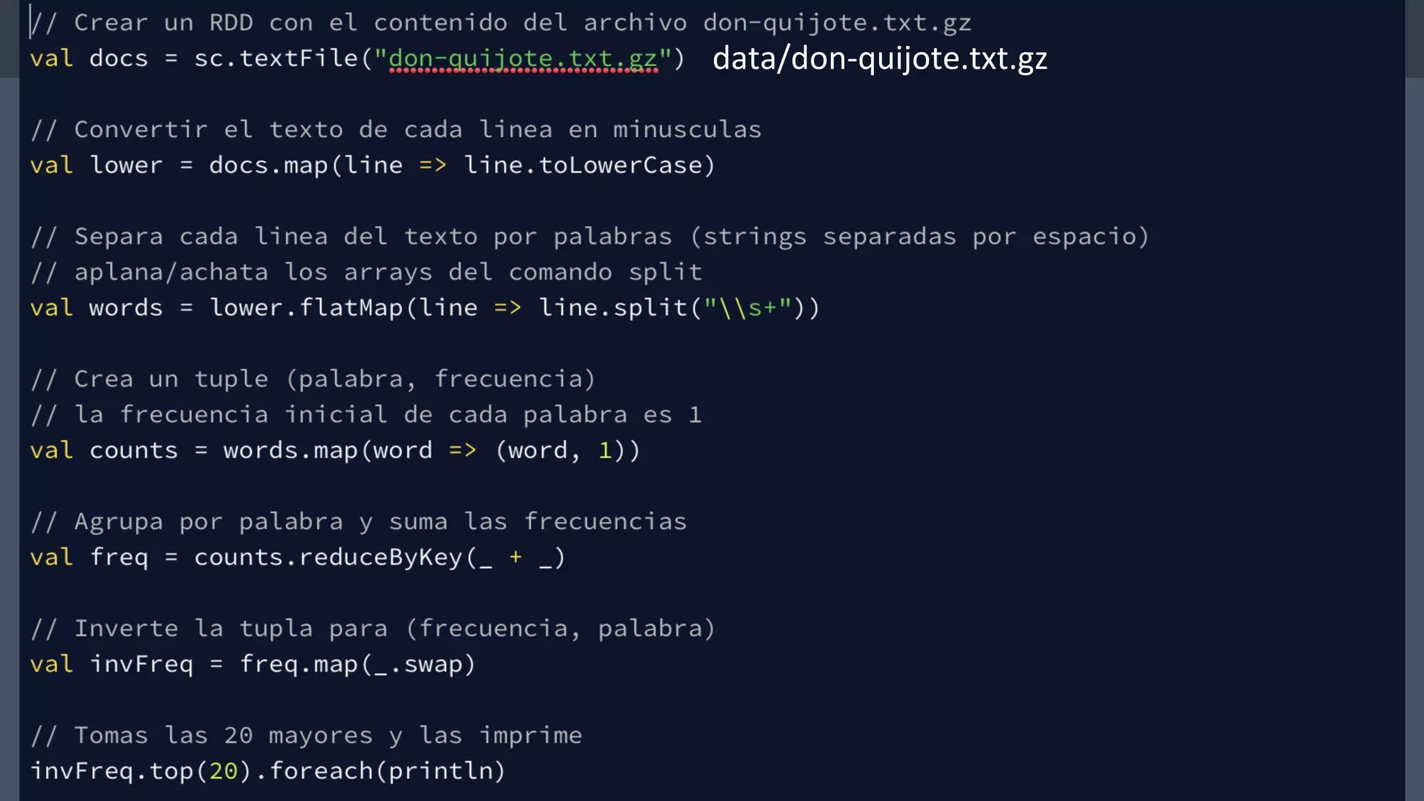 data/don-­‐quijote.txt.gz 
 