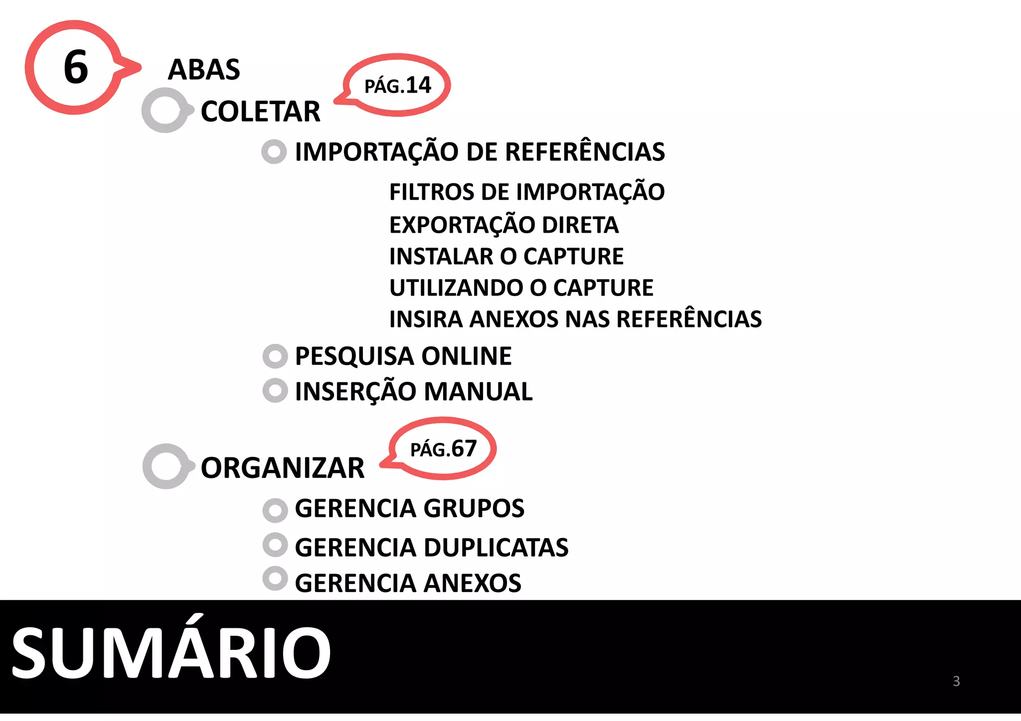 3
SUMÁRIO
6 ABAS
COLETAR
IMPORTAÇÃO DE REFERÊNCIAS
FILTROS DE IMPORTAÇÃO
EXPORTAÇÃO DIRETA
INSTALAR O CAPTURE
UTILIZANDO O CAPTURE
INSIRA ANEXOS NAS REFERÊNCIAS
PESQUISA ONLINE
INSERÇÃO MANUAL
ORGANIZAR
GERENCIA GRUPOS
GERENCIA DUPLICATAS
GERENCIA ANEXOS
PÁG.67
PÁG.14
 