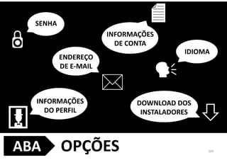 SENHA
ENDEREÇO
DE E-MAIL
INFORMAÇÕES
DO PERFIL
IDIOMA
DOWNLOAD DOS
INSTALADORES
INFORMAÇÕES
DE CONTA
104OPÇÕESABA
 